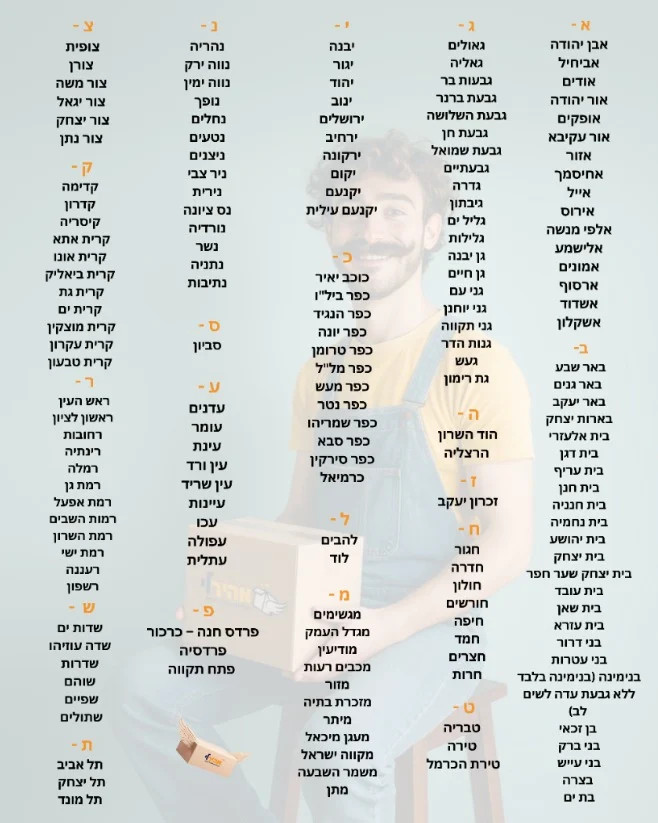 רשימת אזורי חלוקה - מהיר לי